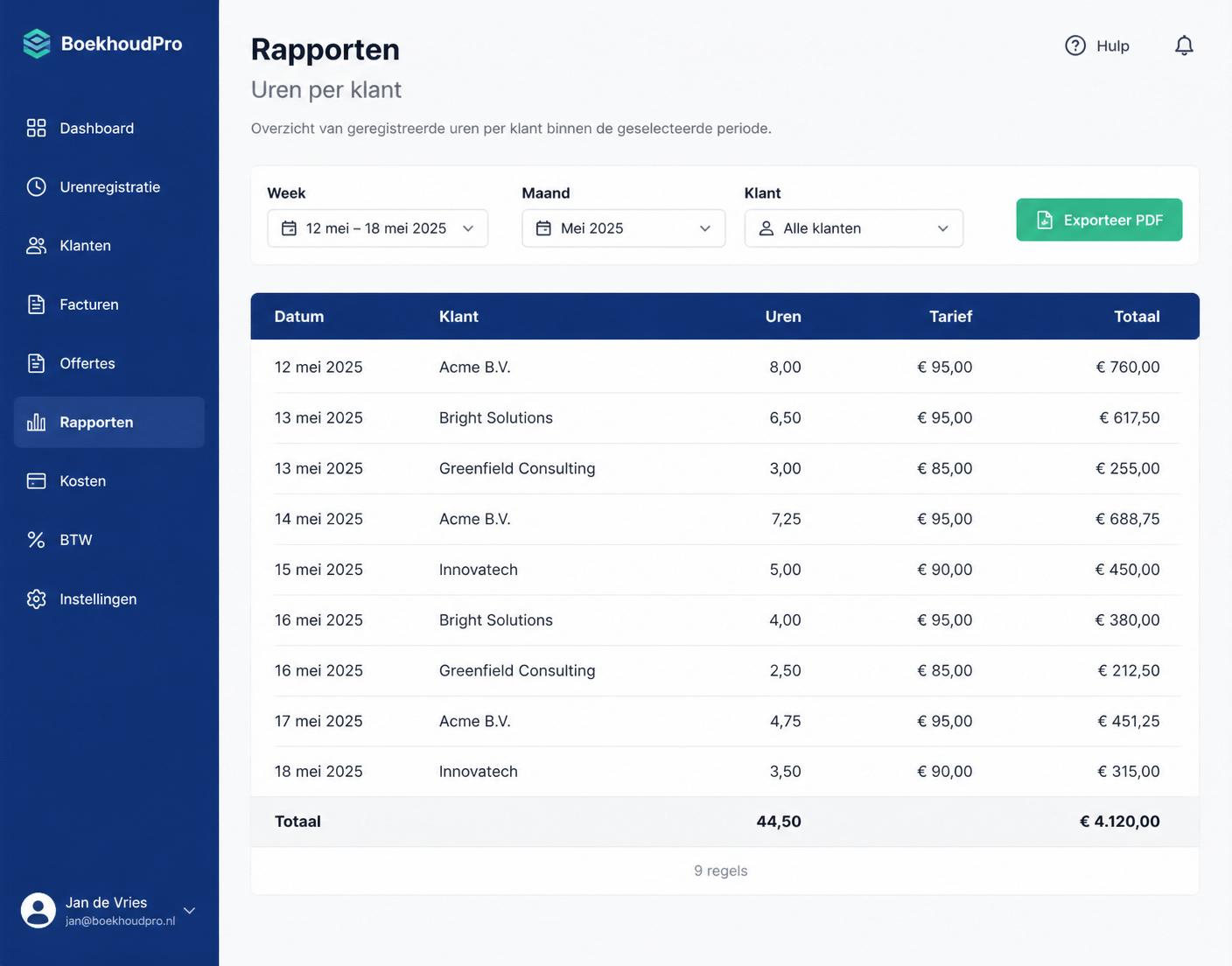 Rapportages met filters per week, maand en klant, klaar om te exporteren